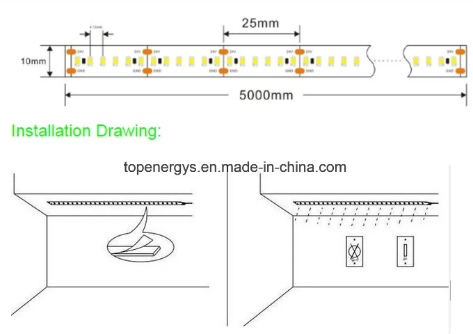 24V RGBW Flexible LED Strip 5050 60LEDs 4 Color in One Chip RGBW CCT LED Strip